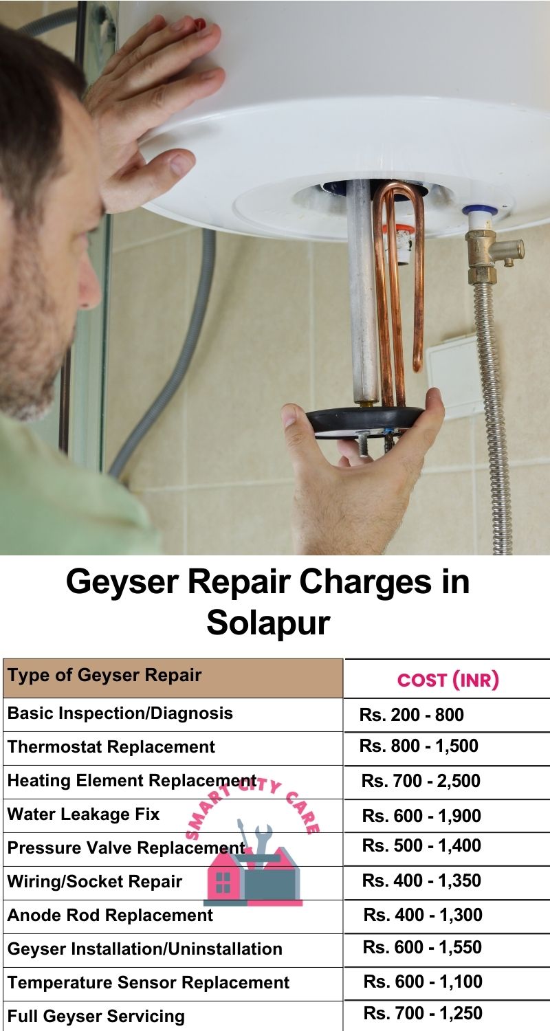 Comprehensive Geyser Electrical Appliance Repair Services in Solapur