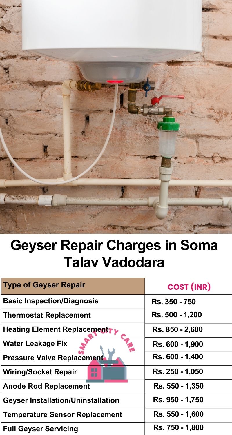 Comprehensive Geyser Electrical Appliance Repair Services in  Soma Talav ,Vadodara 