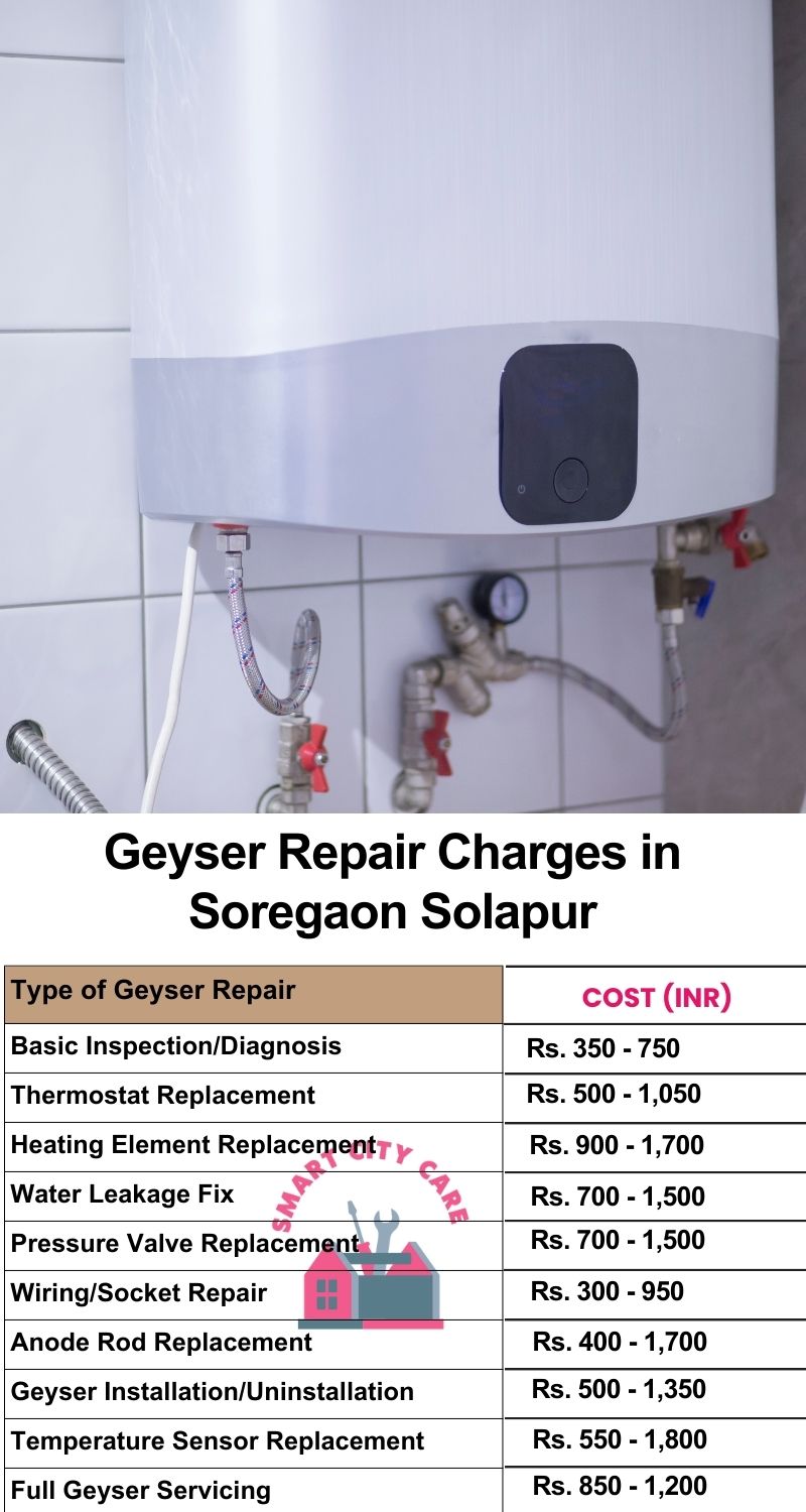 Comprehensive Geyser Electrical Appliance Repair Services in  Soregaon ,Solapur 