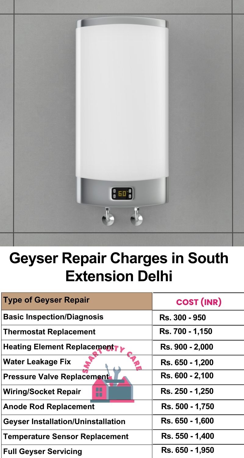 Comprehensive Geyser Electrical Appliance Repair Services in  South Extension ,Delhi 