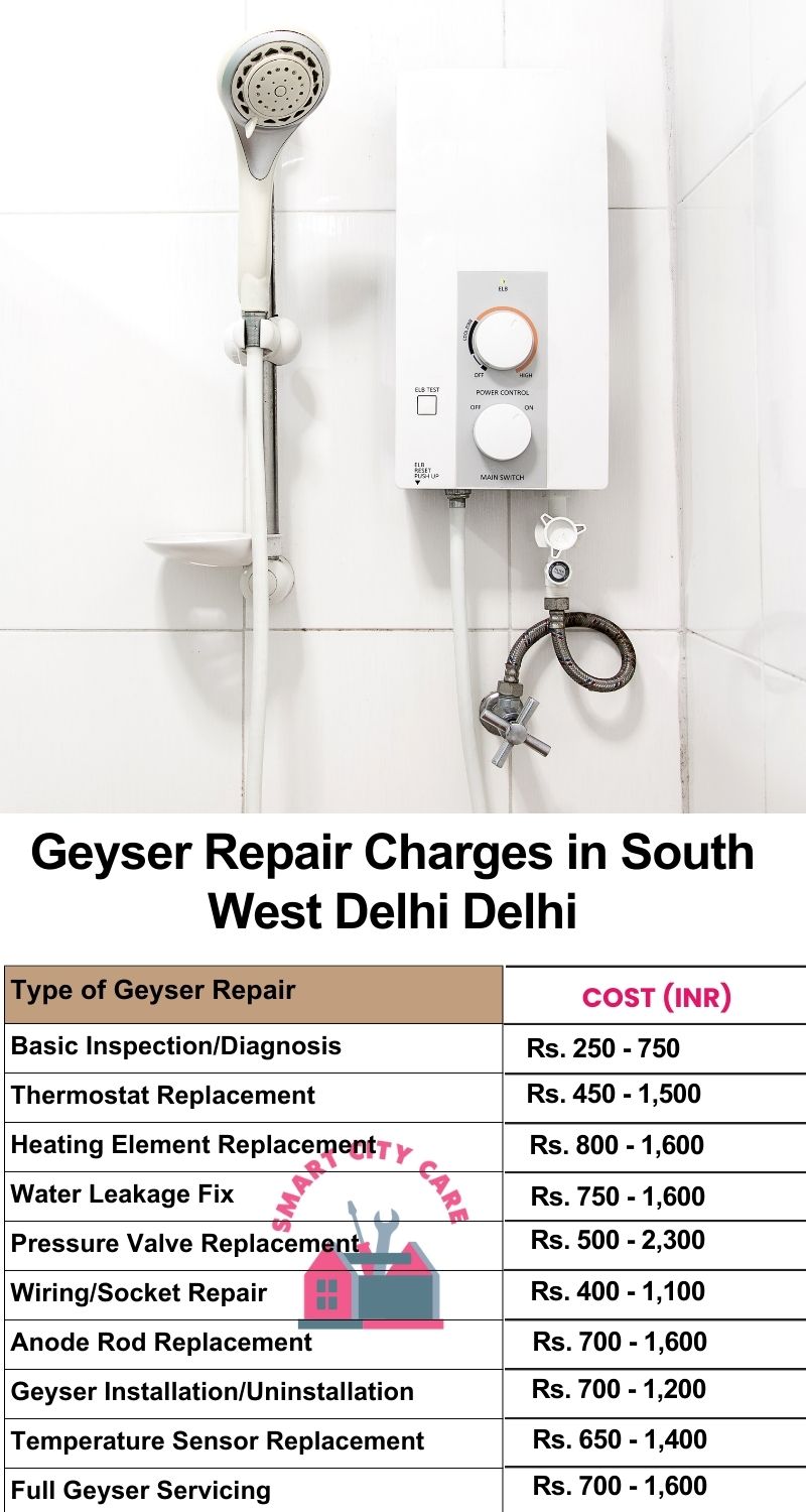 Comprehensive Geyser Electrical Appliance Repair Services in  South West Delhi ,Delhi 