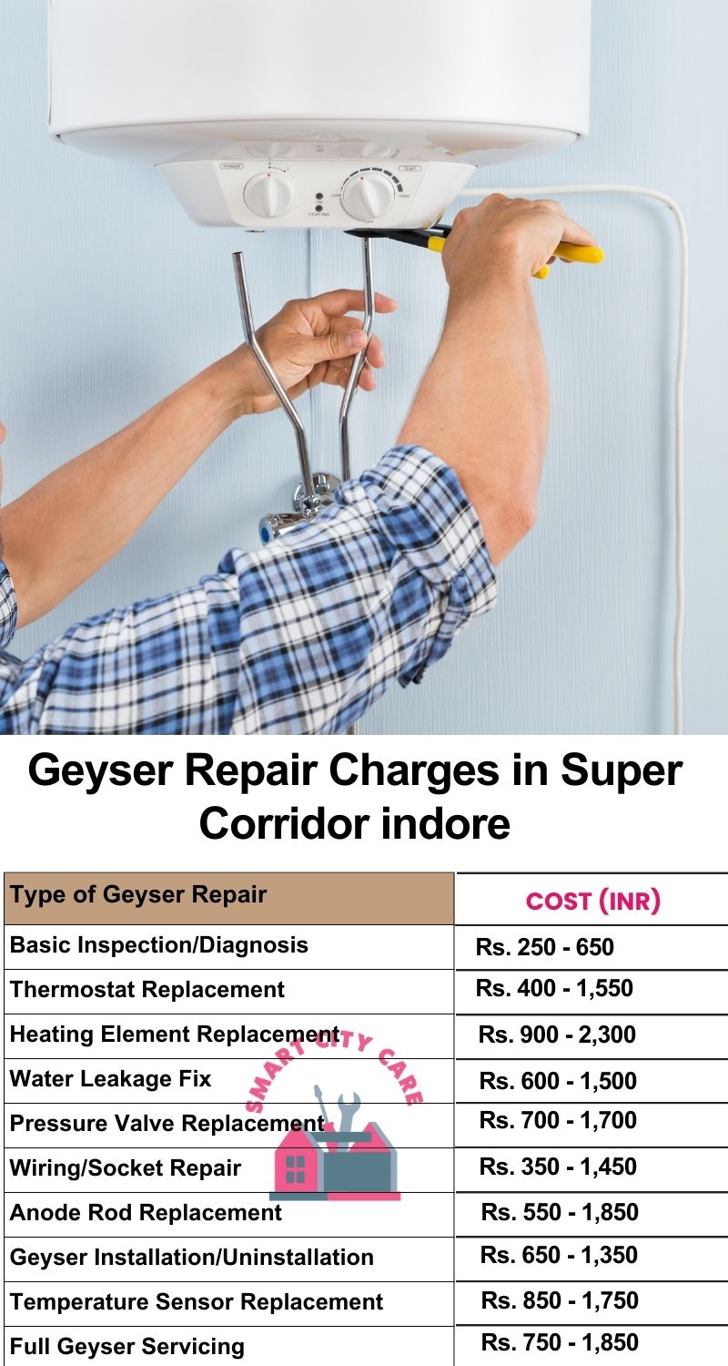 Comprehensive Geyser Electrical Appliance Repair Services in  Super Corridor ,Indore 