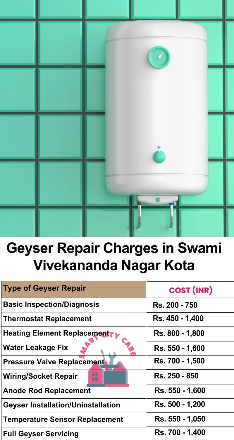 Comprehensive Geyser Electrical Appliance Repair Services in  Swami Vivekananda Nagar ,Kota 