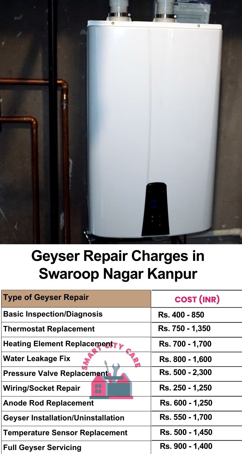 Comprehensive Geyser Electrical Appliance Repair Services in  Swaroop Nagar ,Kanpur 