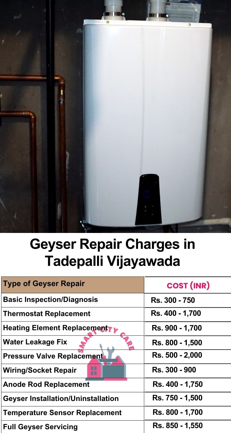 Comprehensive Geyser Electrical Appliance Repair Services in  Tadepalli ,Vijayawada 