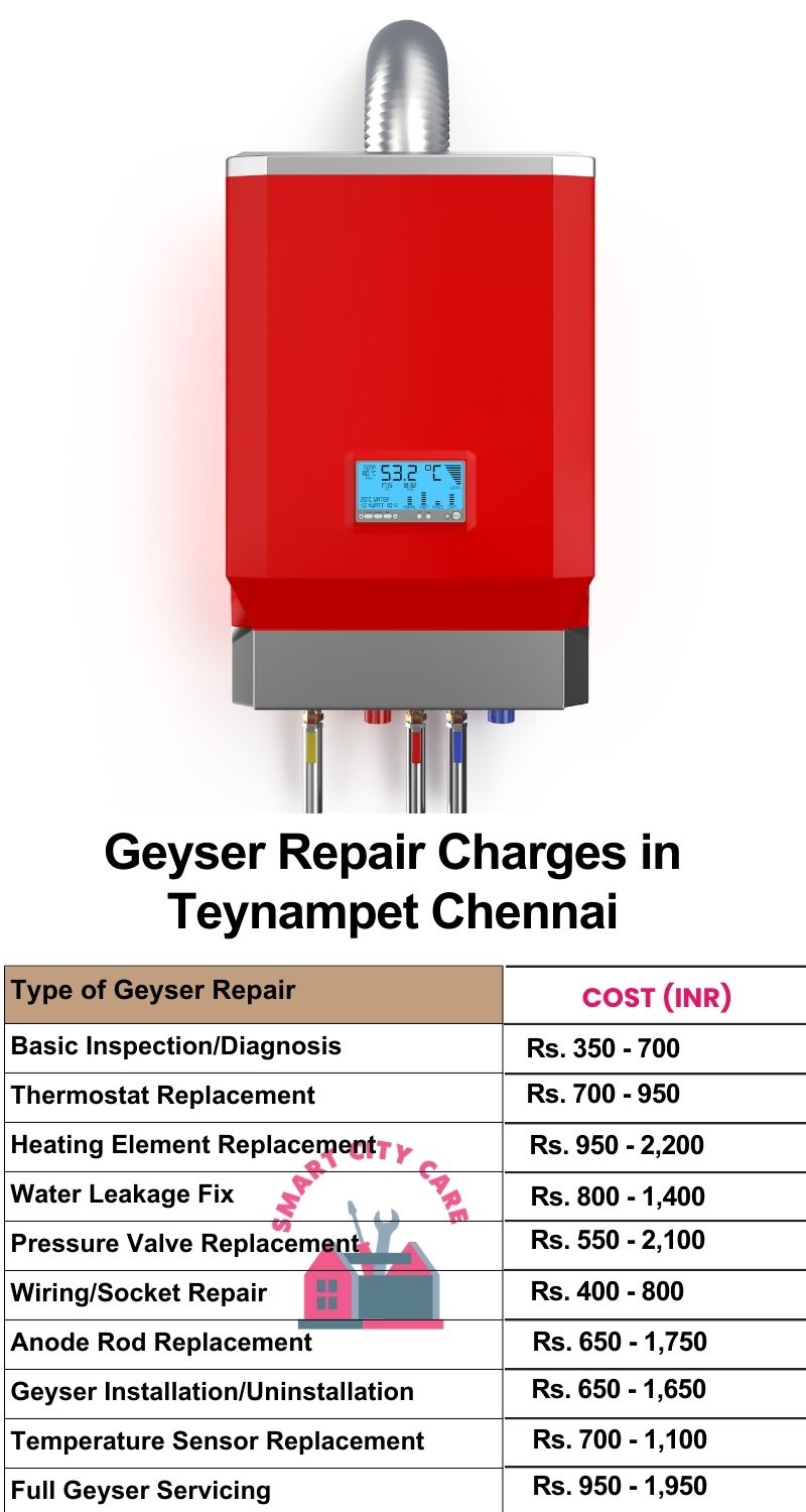 Comprehensive Geyser Electrical Appliance Repair Services in  Teynampet ,Chennai 