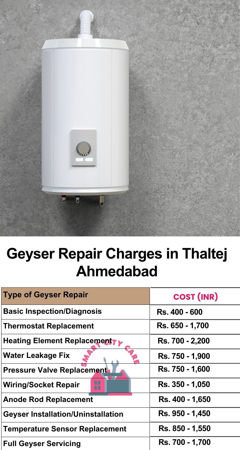 Comprehensive Geyser Electrical Appliance Repair Services in Thaltej ,Ahmedabad