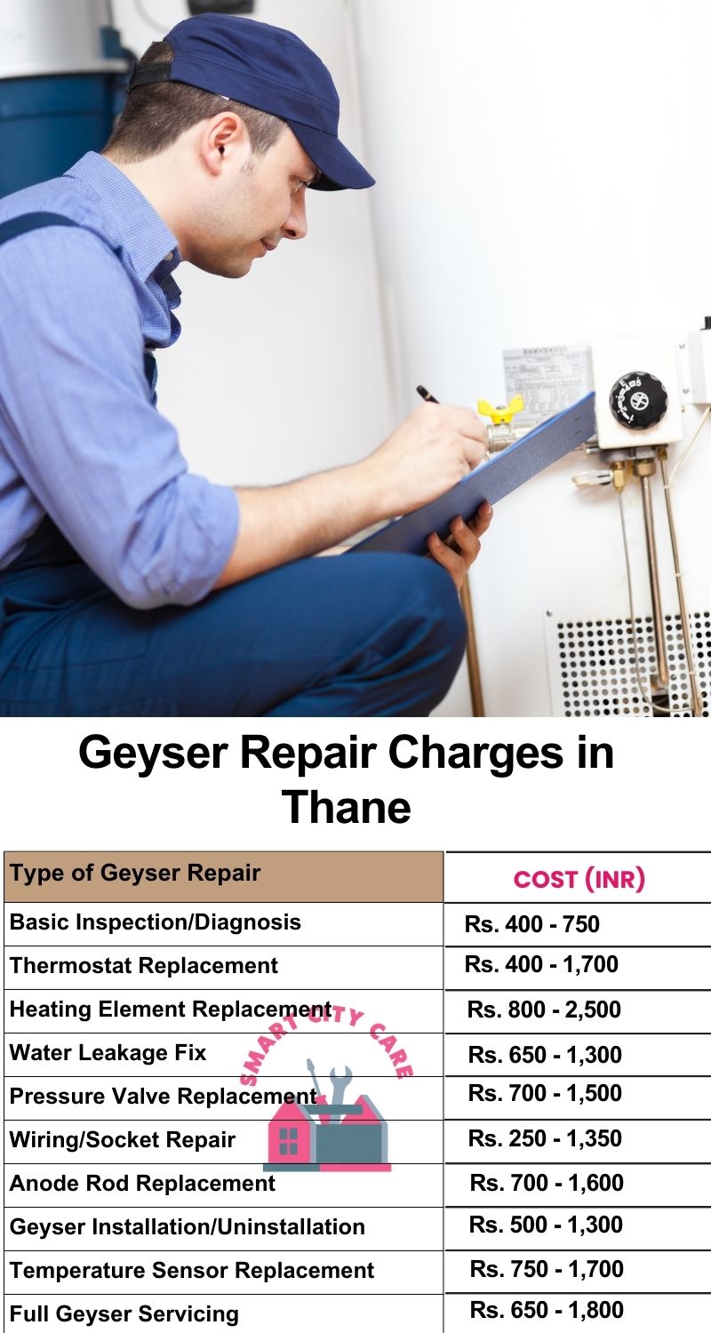 Comprehensive Geyser Electrical Appliance Repair Services in Thane