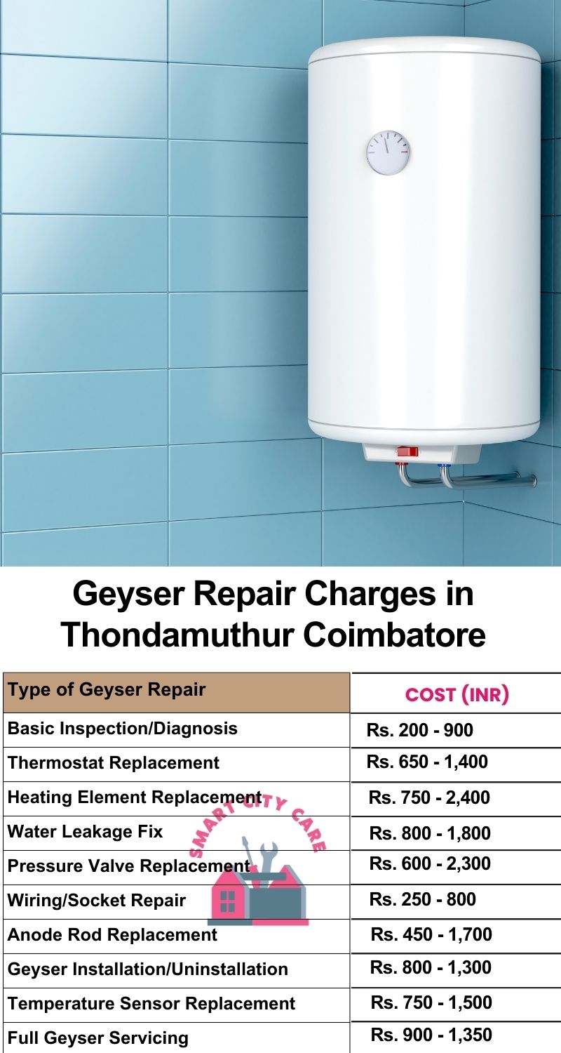 Comprehensive Geyser Electrical Appliance Repair Services in  Thondamuthur ,Coimbatore 