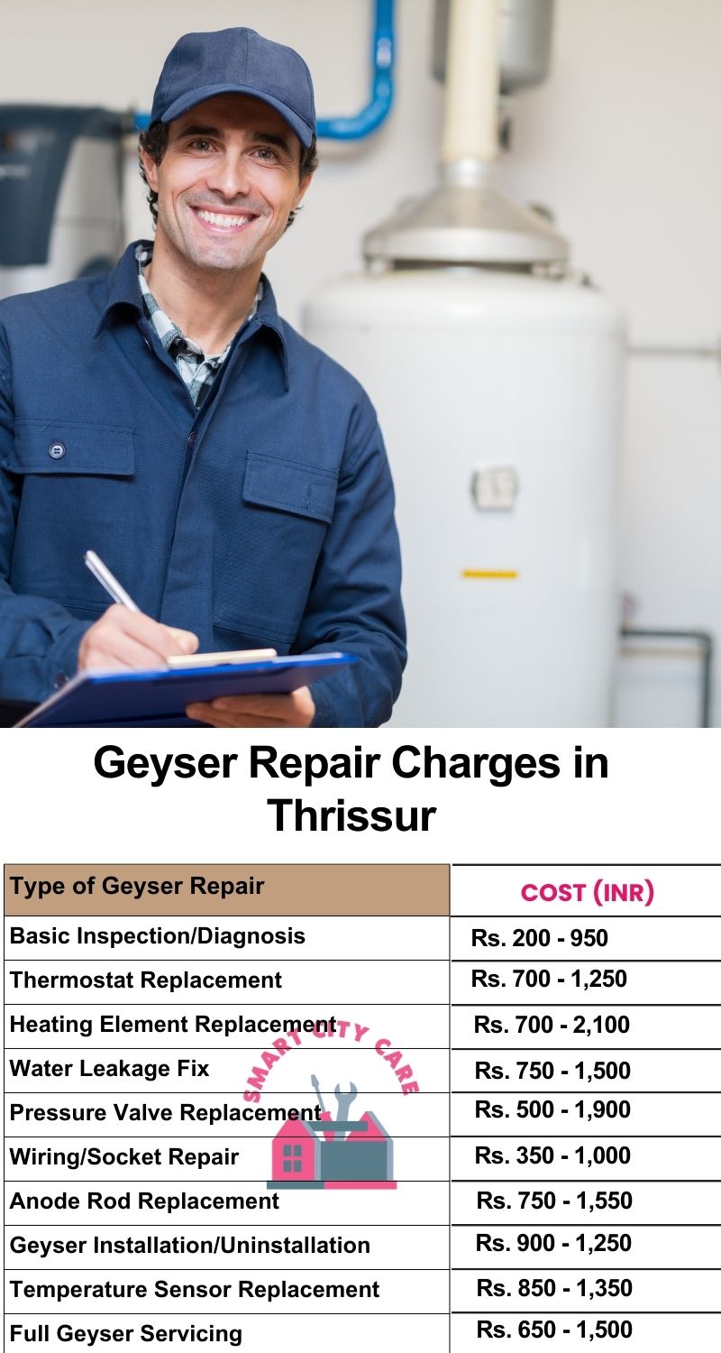 Comprehensive Geyser Electrical Appliance Repair Services in Thrissur