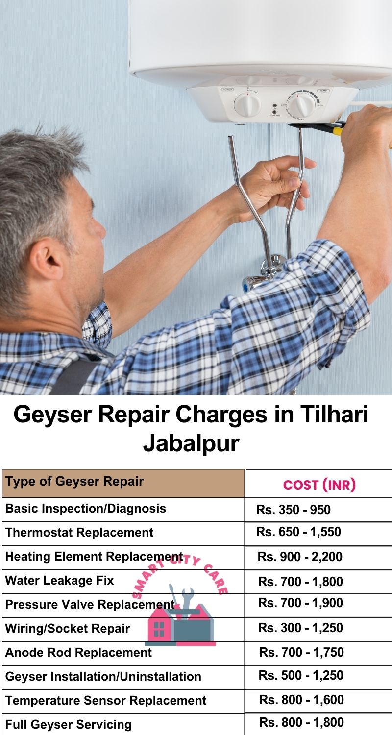 Comprehensive Geyser Electrical Appliance Repair Services in  Tilhari ,Jabalpur 