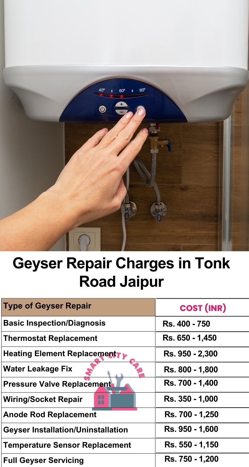 Comprehensive Geyser Electrical Appliance Repair Services in Tonk Road ,Jaipur