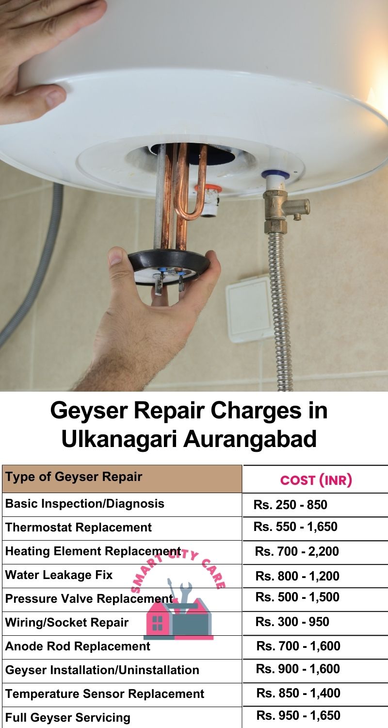 Comprehensive Geyser Electrical Appliance Repair Services in  Ulkanagari ,Aurangabad 