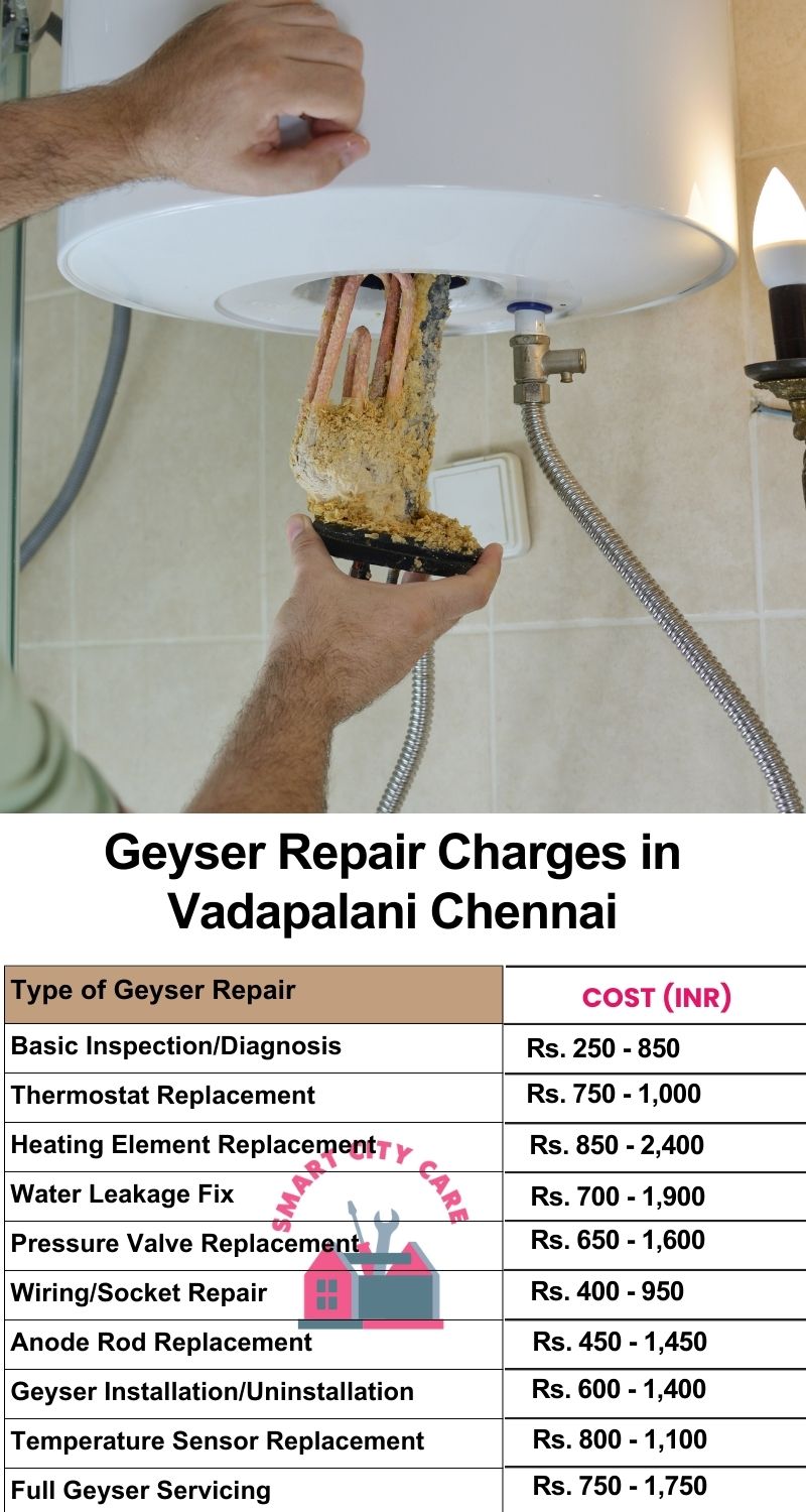 Comprehensive Geyser Electrical Appliance Repair Services in  Vadapalani ,Chennai 