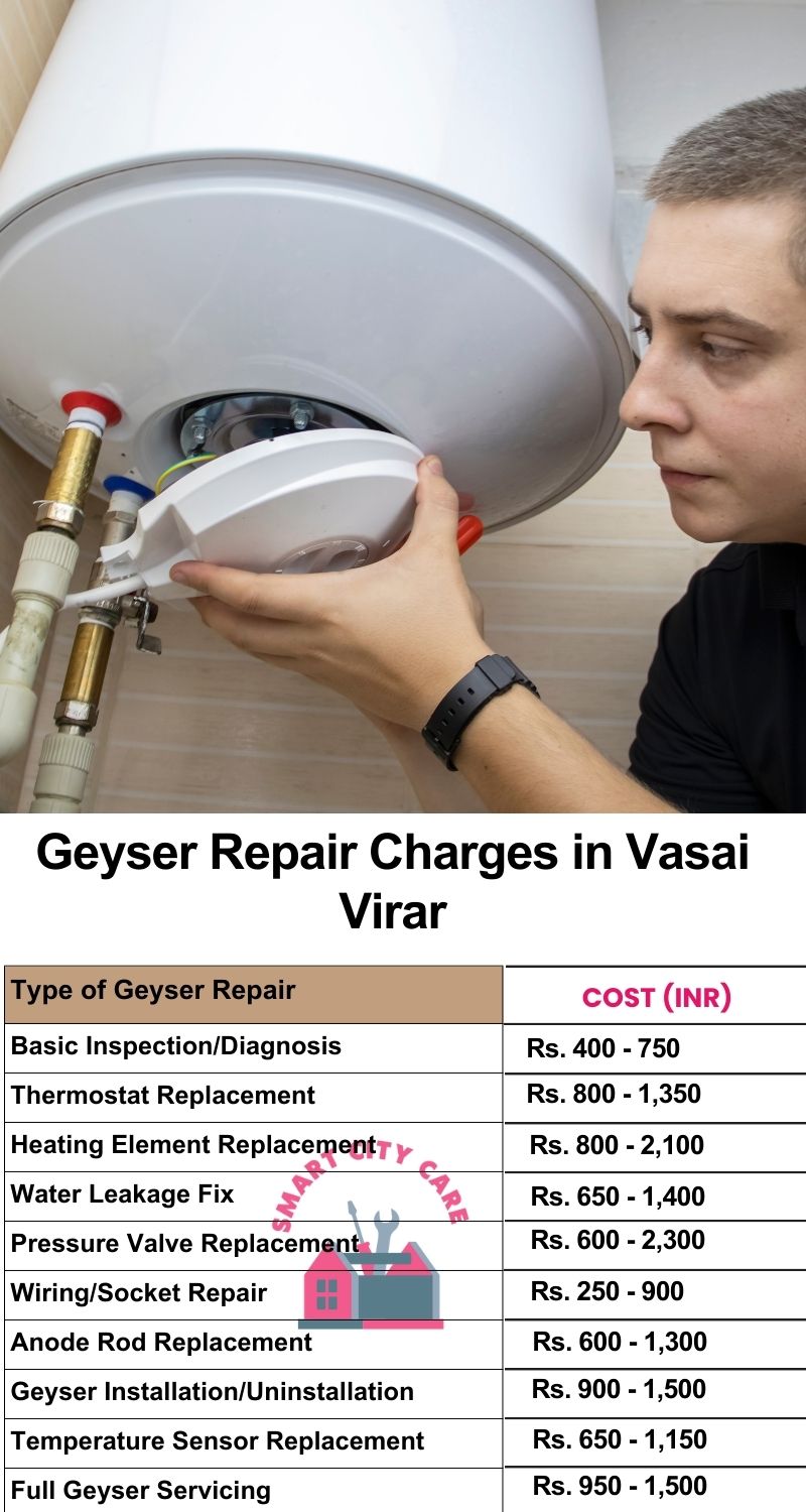 Comprehensive Geyser Electrical Appliance Repair Services in Vasai virar