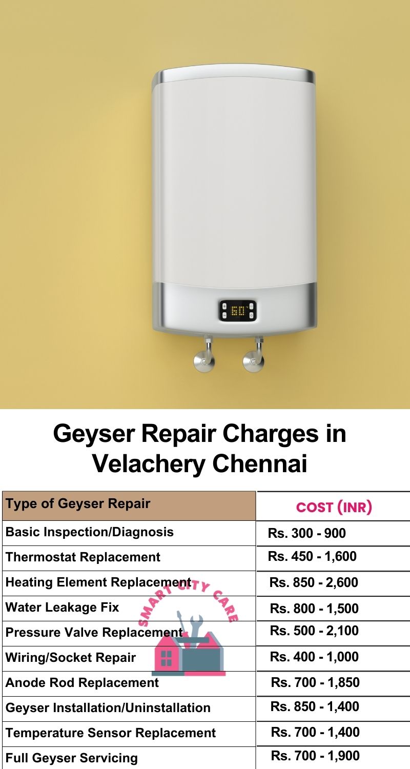 Comprehensive Geyser Electrical Appliance Repair Services in  Velachery ,Chennai 