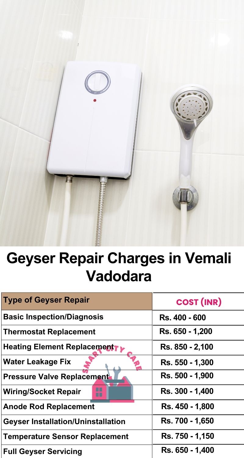 Comprehensive Geyser Electrical Appliance Repair Services in  Vemali ,Vadodara 