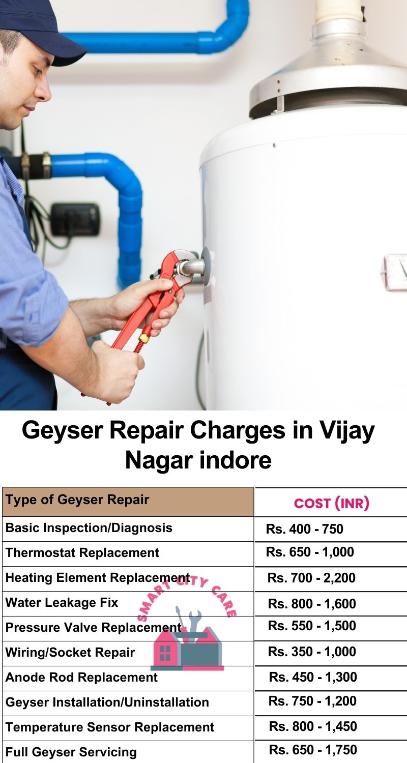 Comprehensive Geyser Electrical Appliance Repair Services in  Vijay Nagar ,Indore 