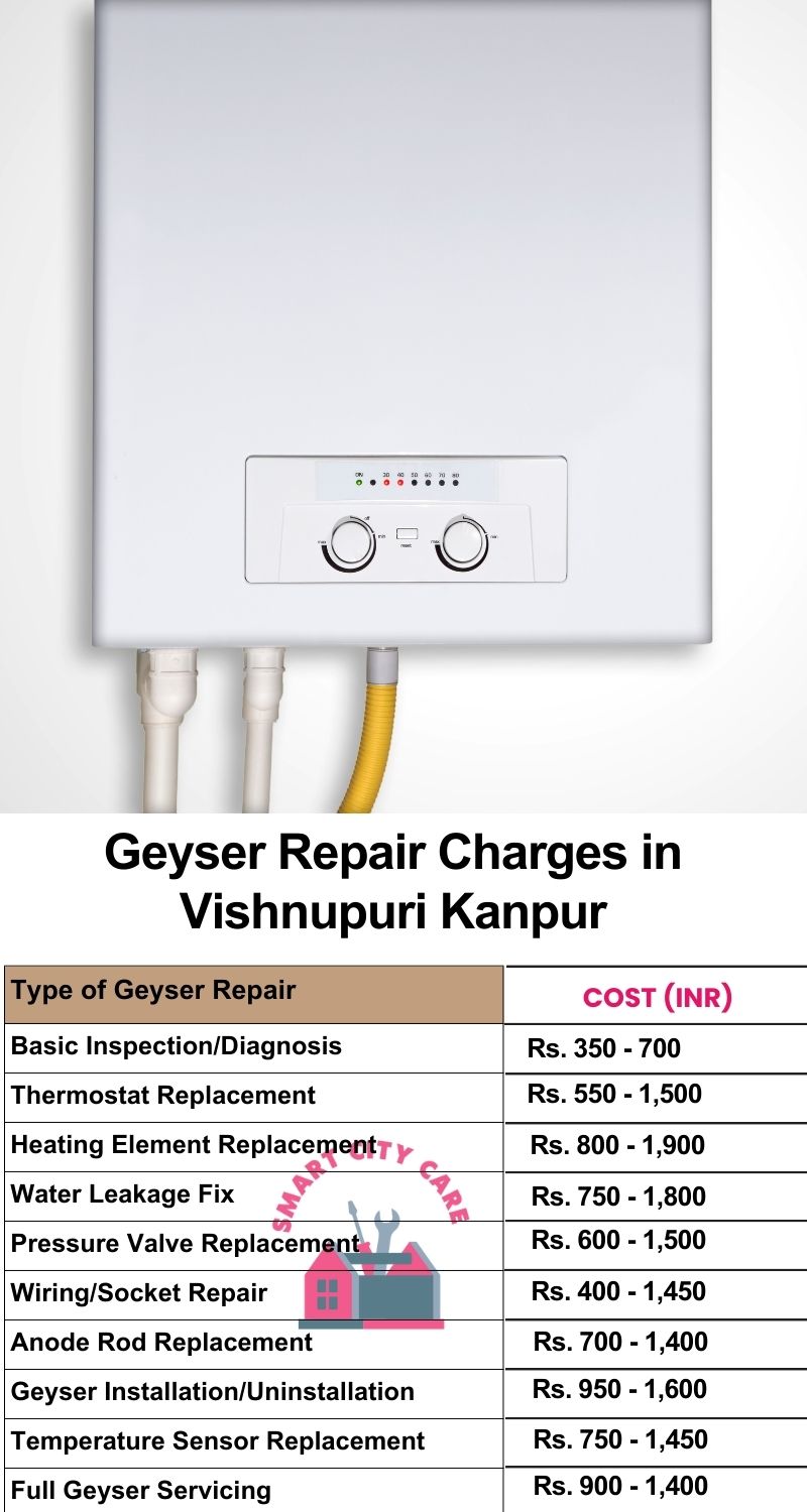 Comprehensive Geyser Electrical Appliance Repair Services in  Vishnupuri ,Kanpur 