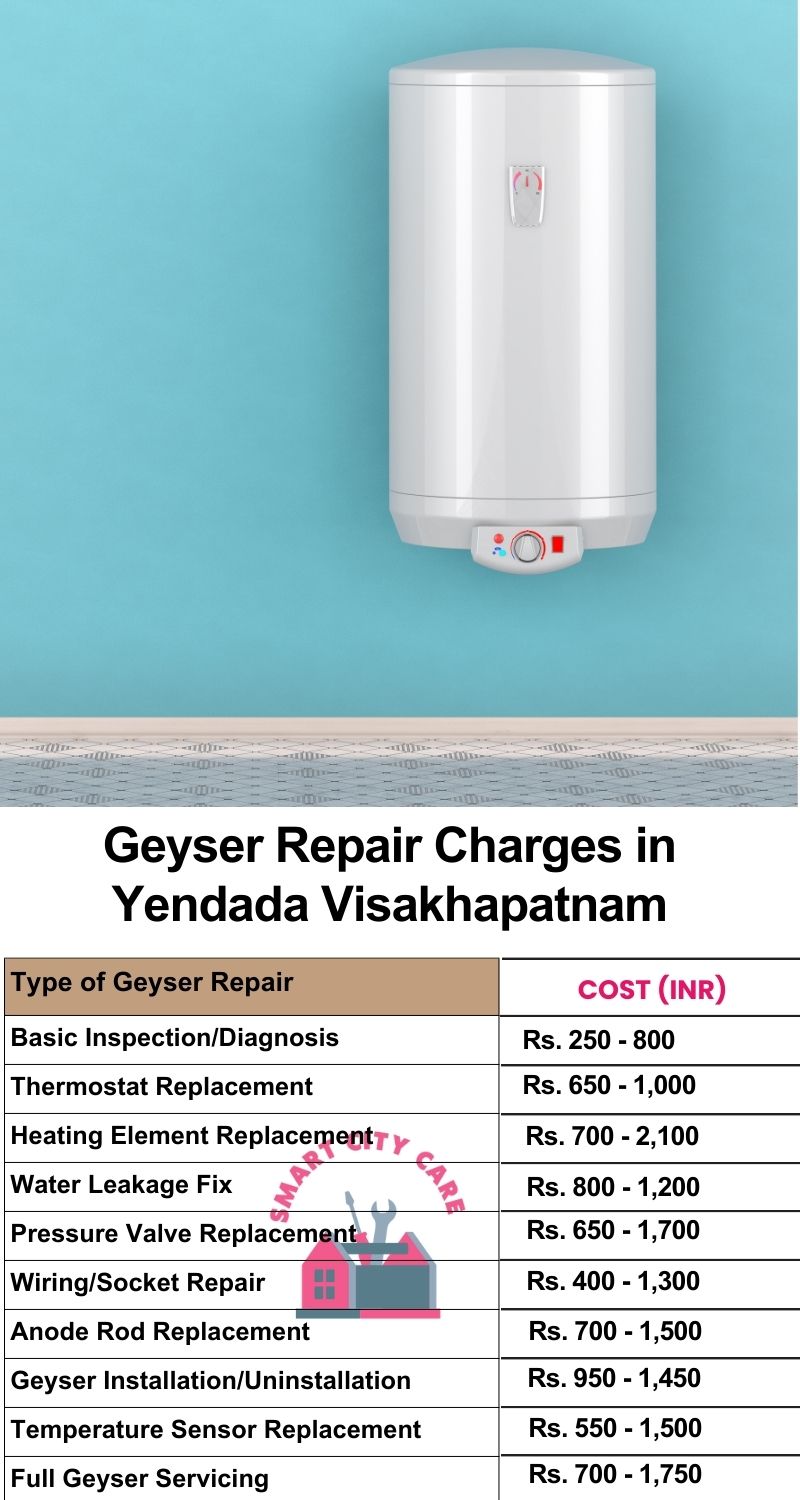 Comprehensive Geyser Electrical Appliance Repair Services in  Yendada ,Visakhapatnam 