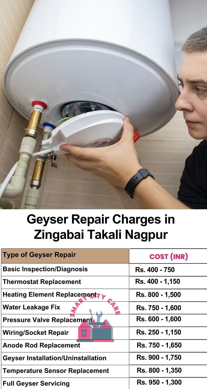 Comprehensive Geyser Electrical Appliance Repair Services in  Zingabai Takali ,Nagpur 