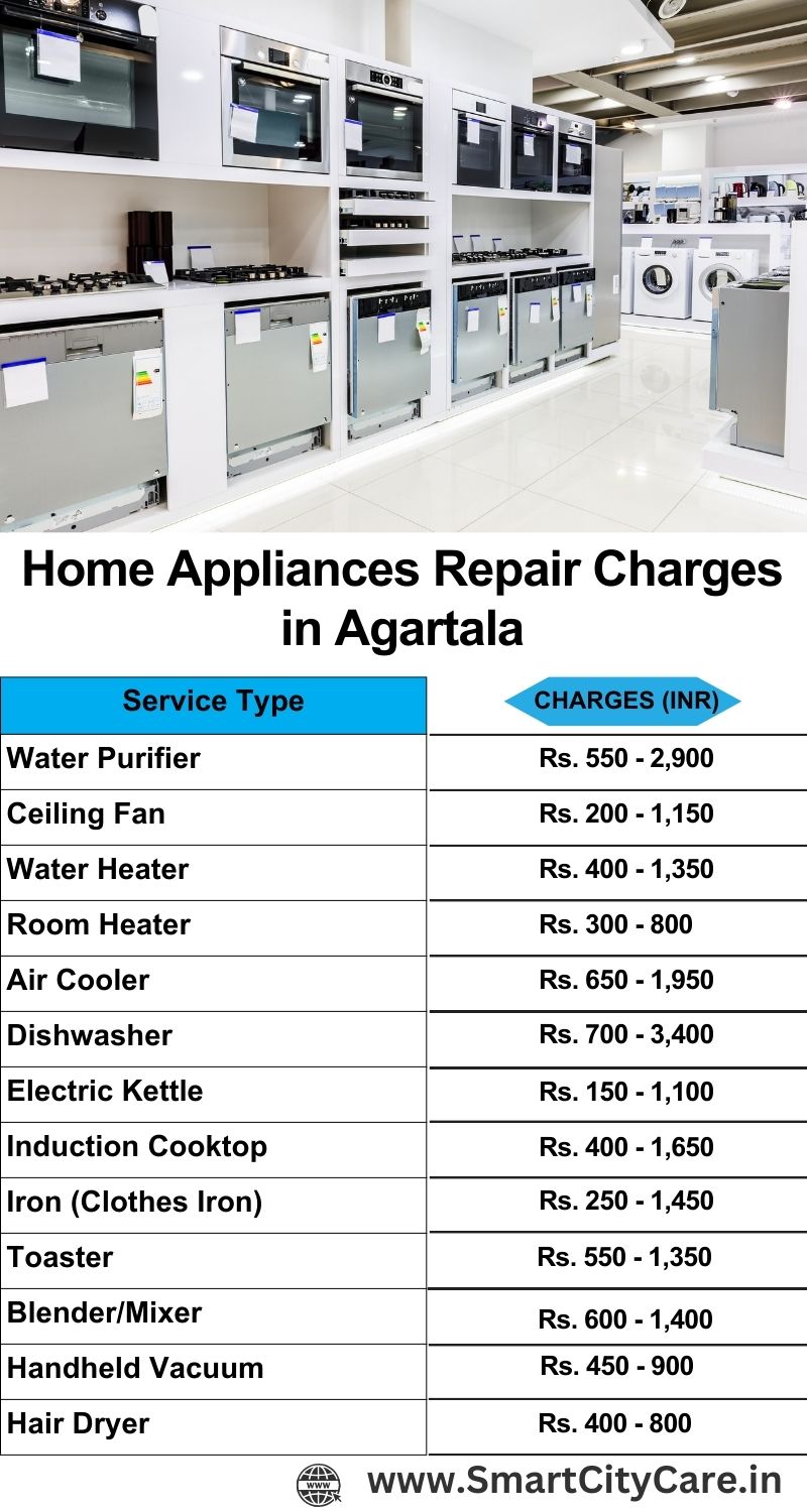 Home Appliances Repair Charges in Agartala