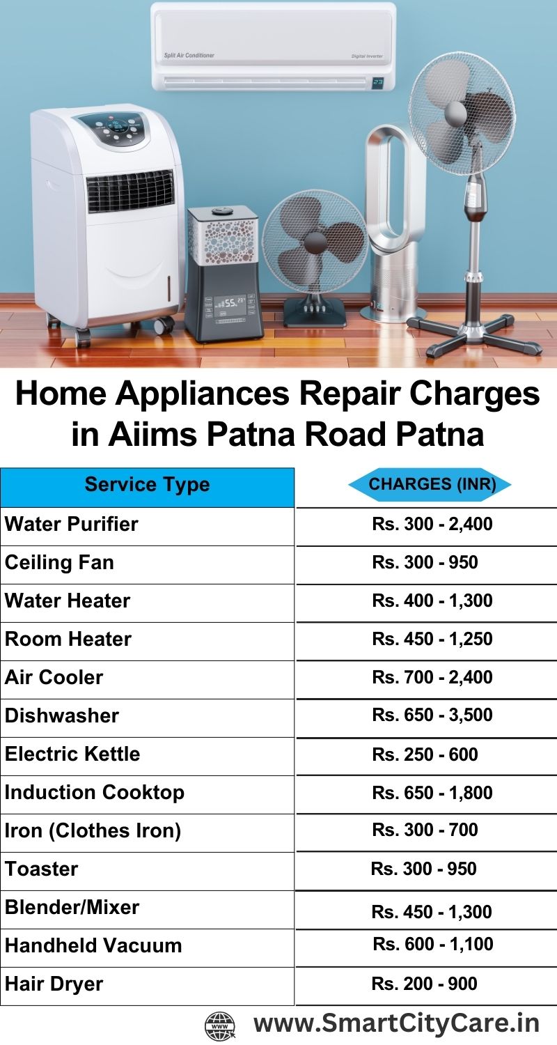 Home Appliances Repair Charges in  AIIMS Patna Road ,Patna 