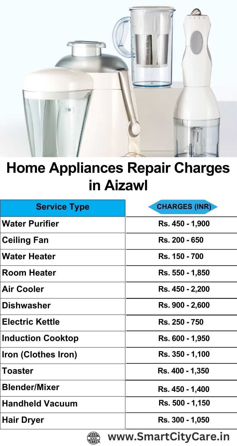Home Appliances Repair Charges in Aizawl