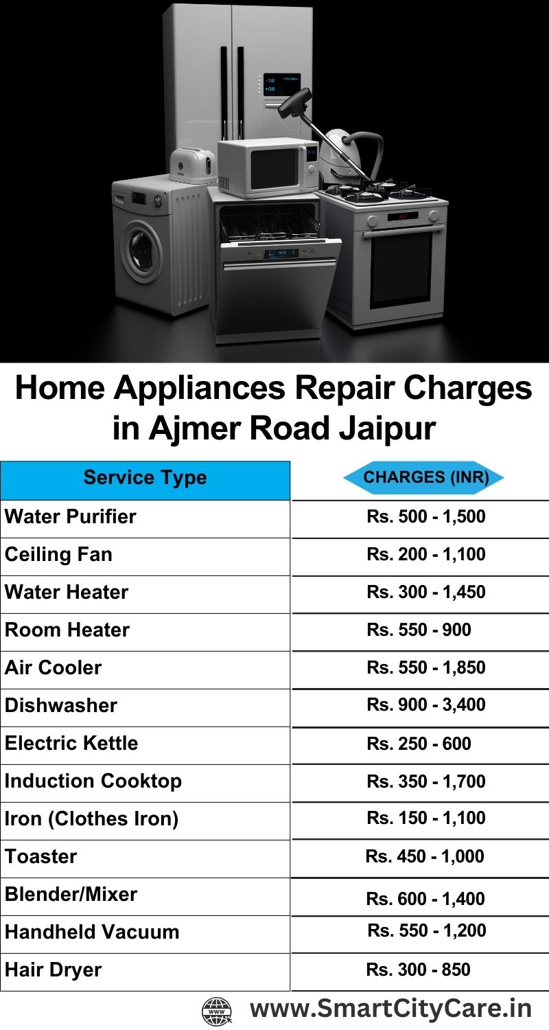 Home Appliances Repair Charges in Ajmer Road ,Jaipur