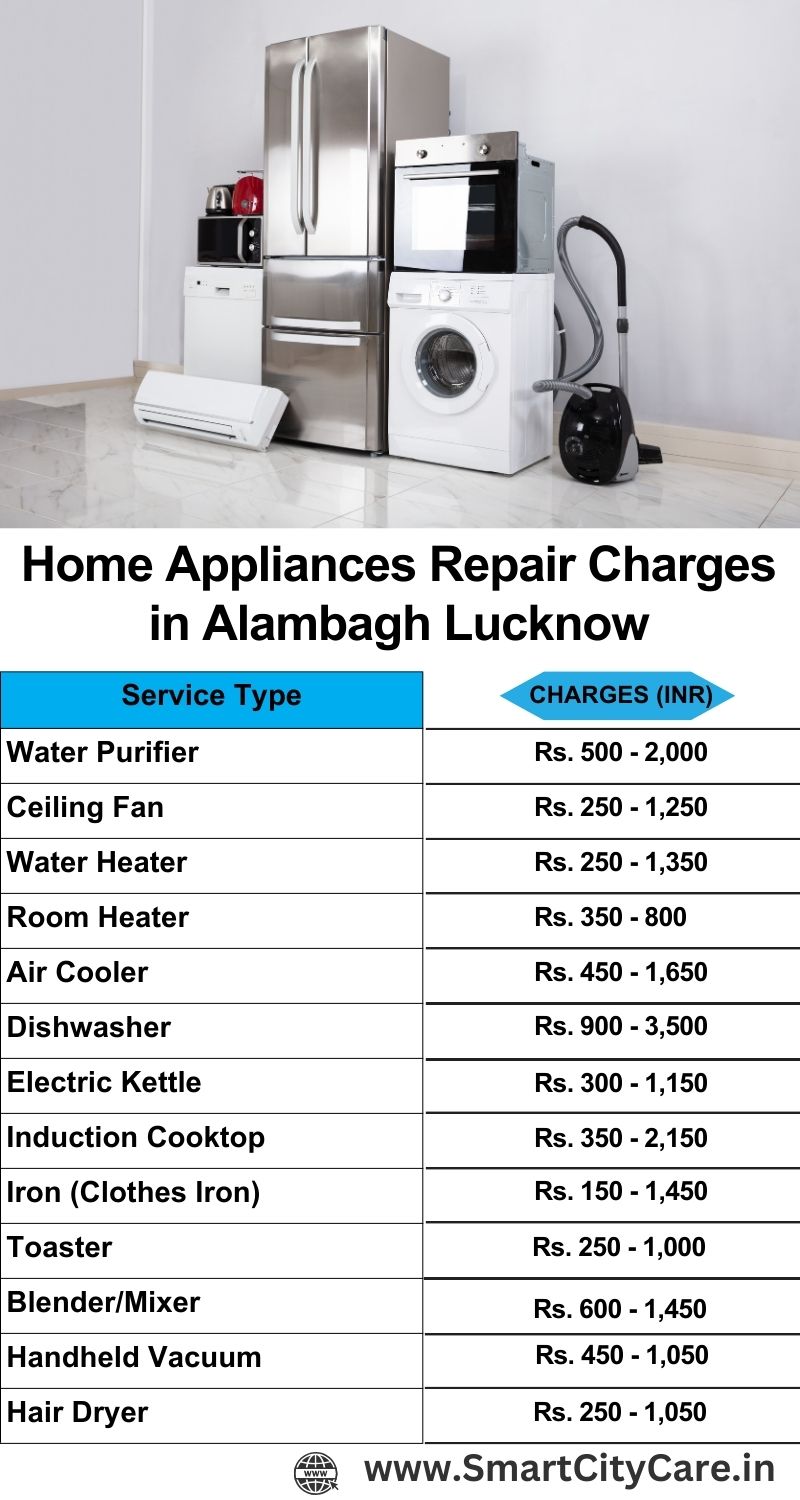 Home Appliances Repair Charges in  Alambagh ,Lucknow 