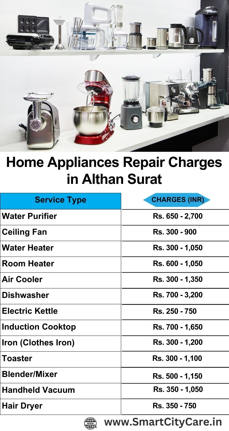 Home Appliances Repair Charges in  Althan ,Surat 