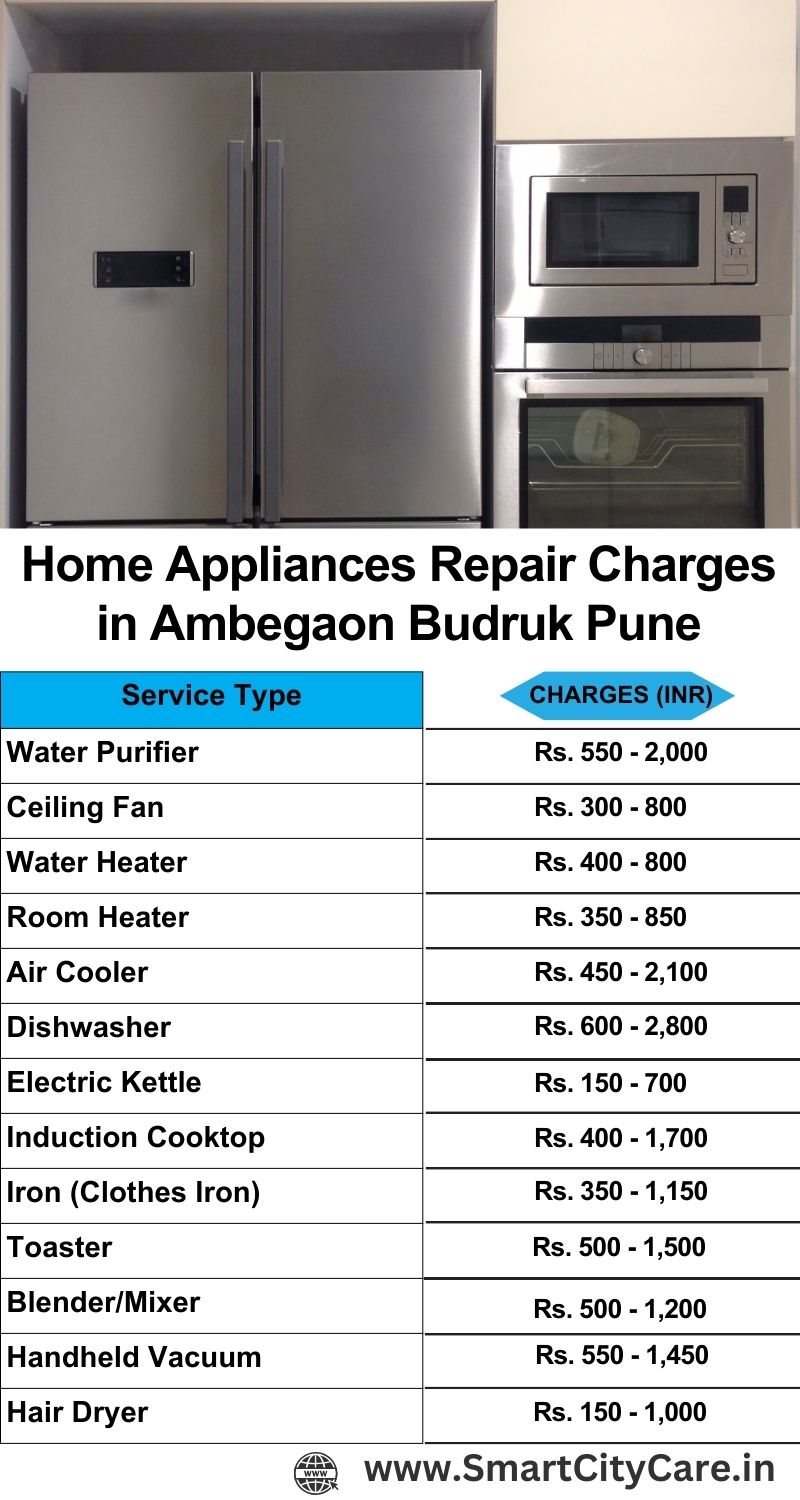 Home Appliances Repair Charges in  Ambegaon Budruk ,Pune 