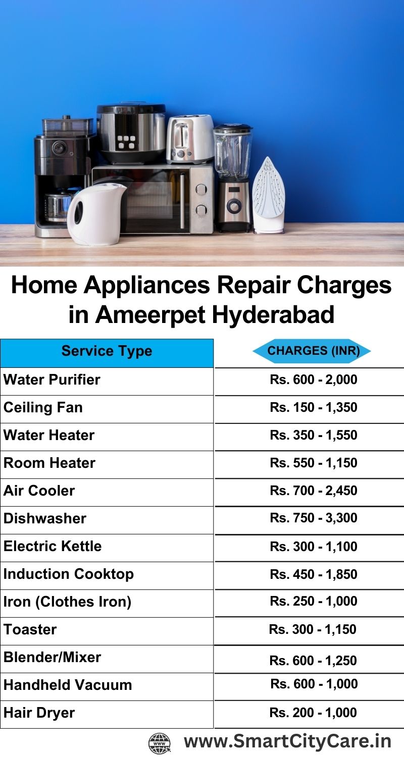 Home Appliances Repair Charges in Ameerpet ,Hyderabad