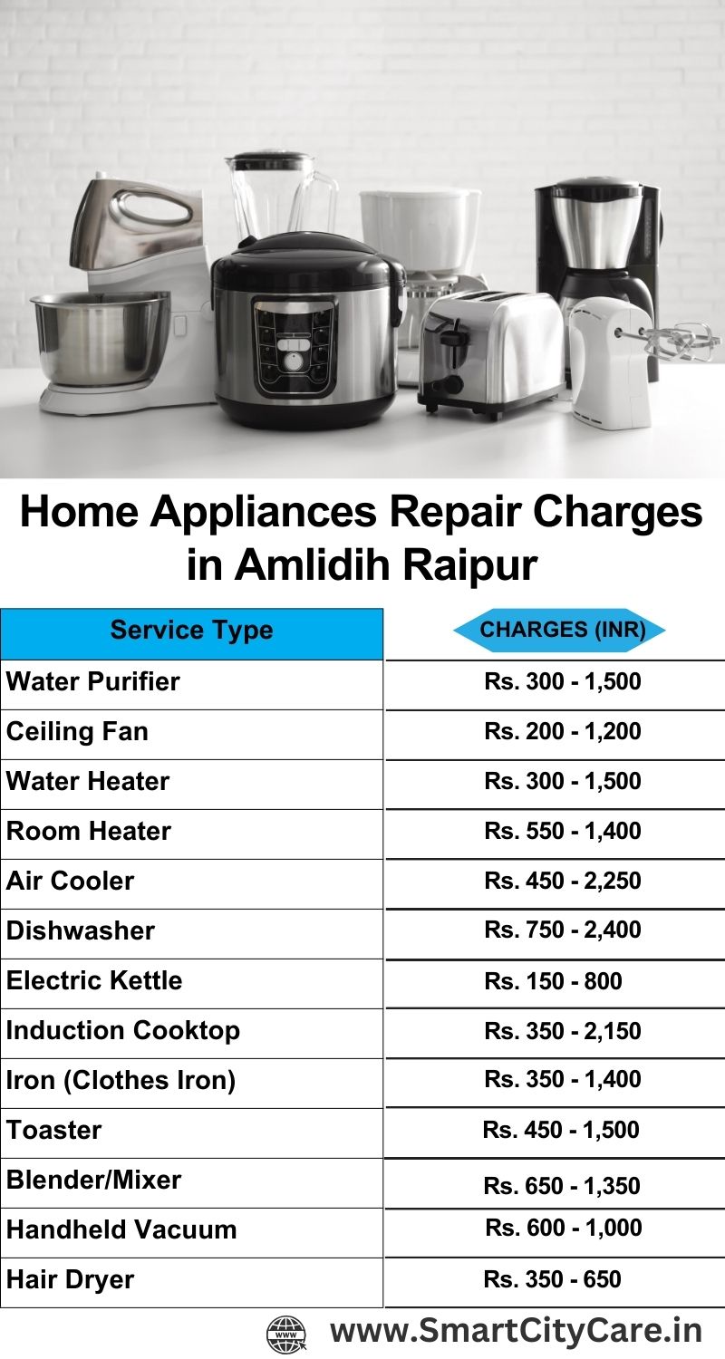 Home Appliances Repair Charges in  Amlidih ,Raipur 