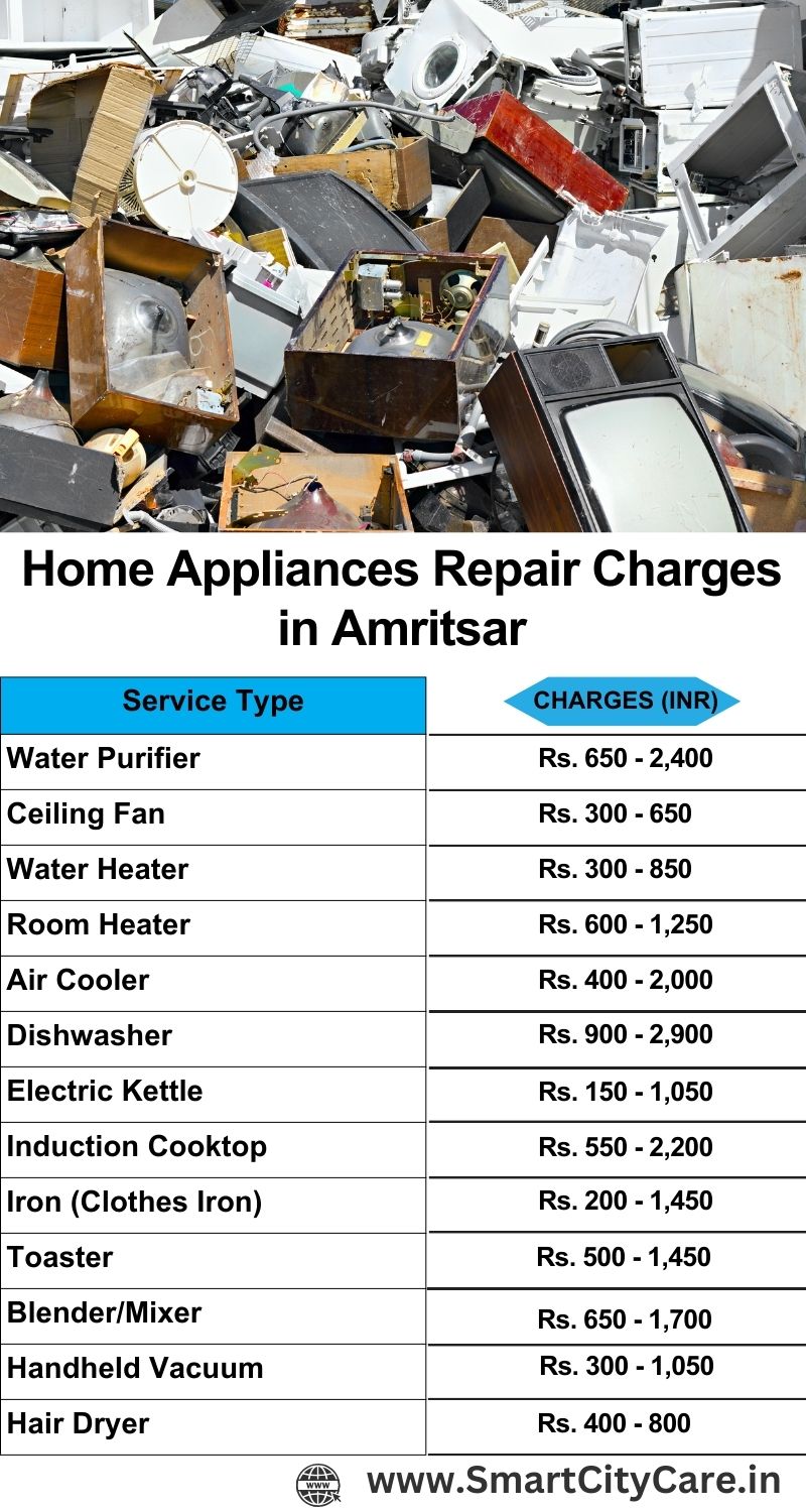 Home Appliances Repair Charges in Amritsar