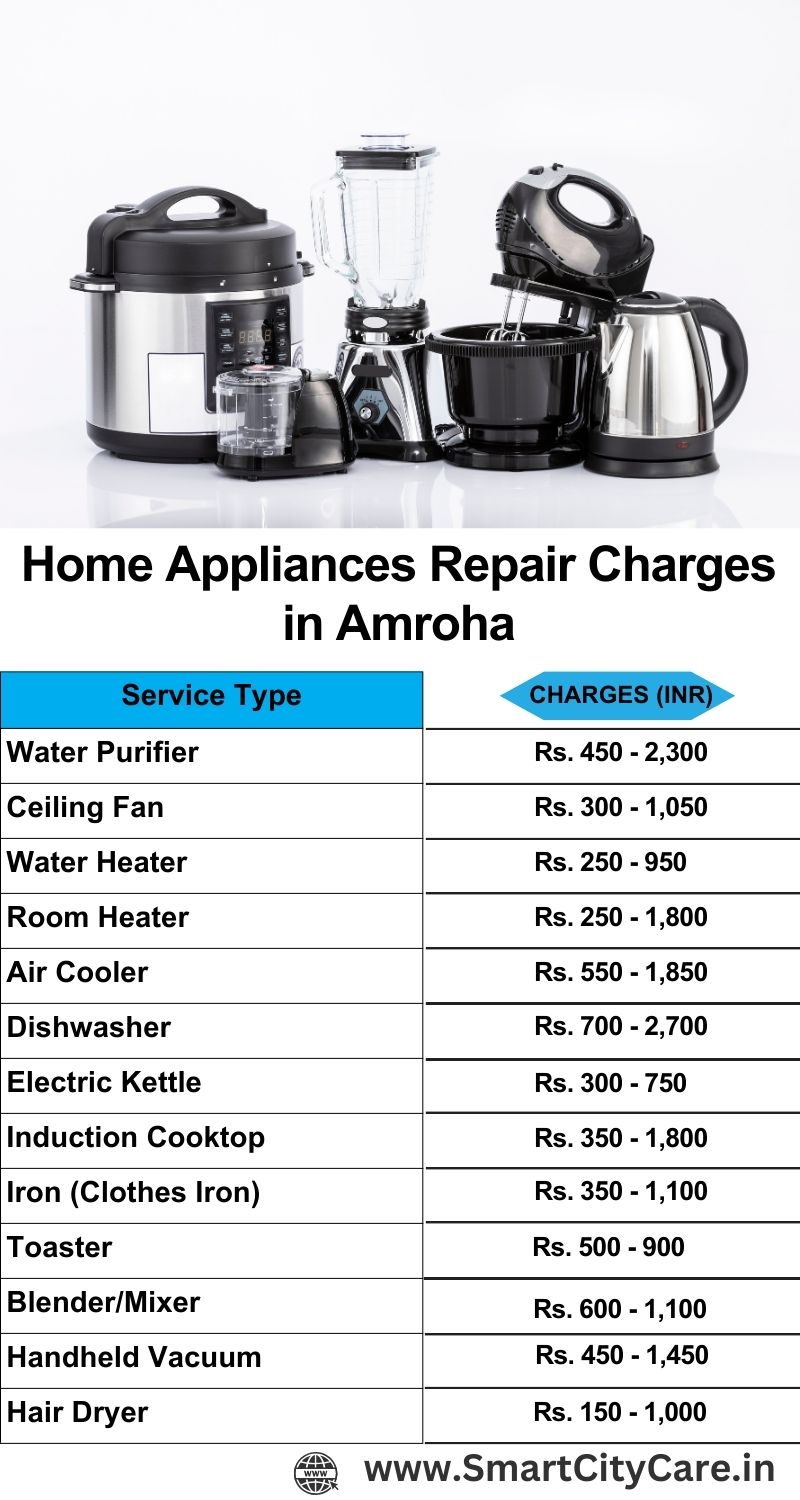 Home Appliances Repair Charges in Amroha