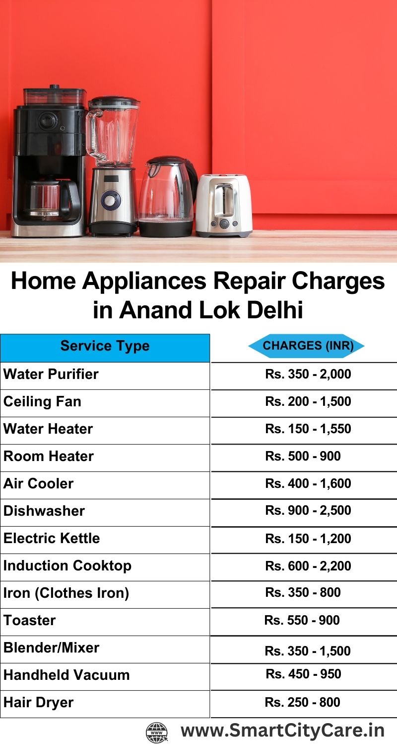 Home Appliances Repair Charges in  Anand Lok ,Delhi 