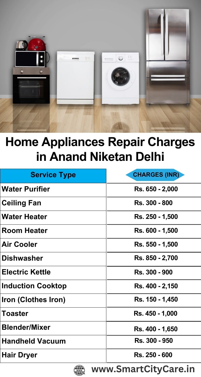 Home Appliances Repair Charges in  Anand Niketan ,Delhi 