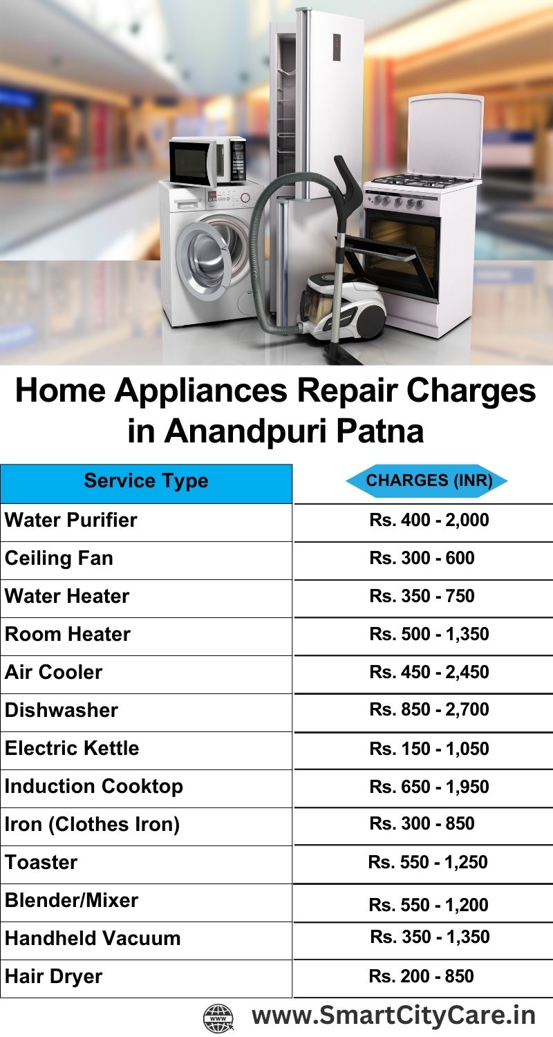 Home Appliances Repair Charges in  Anandpuri ,Patna 