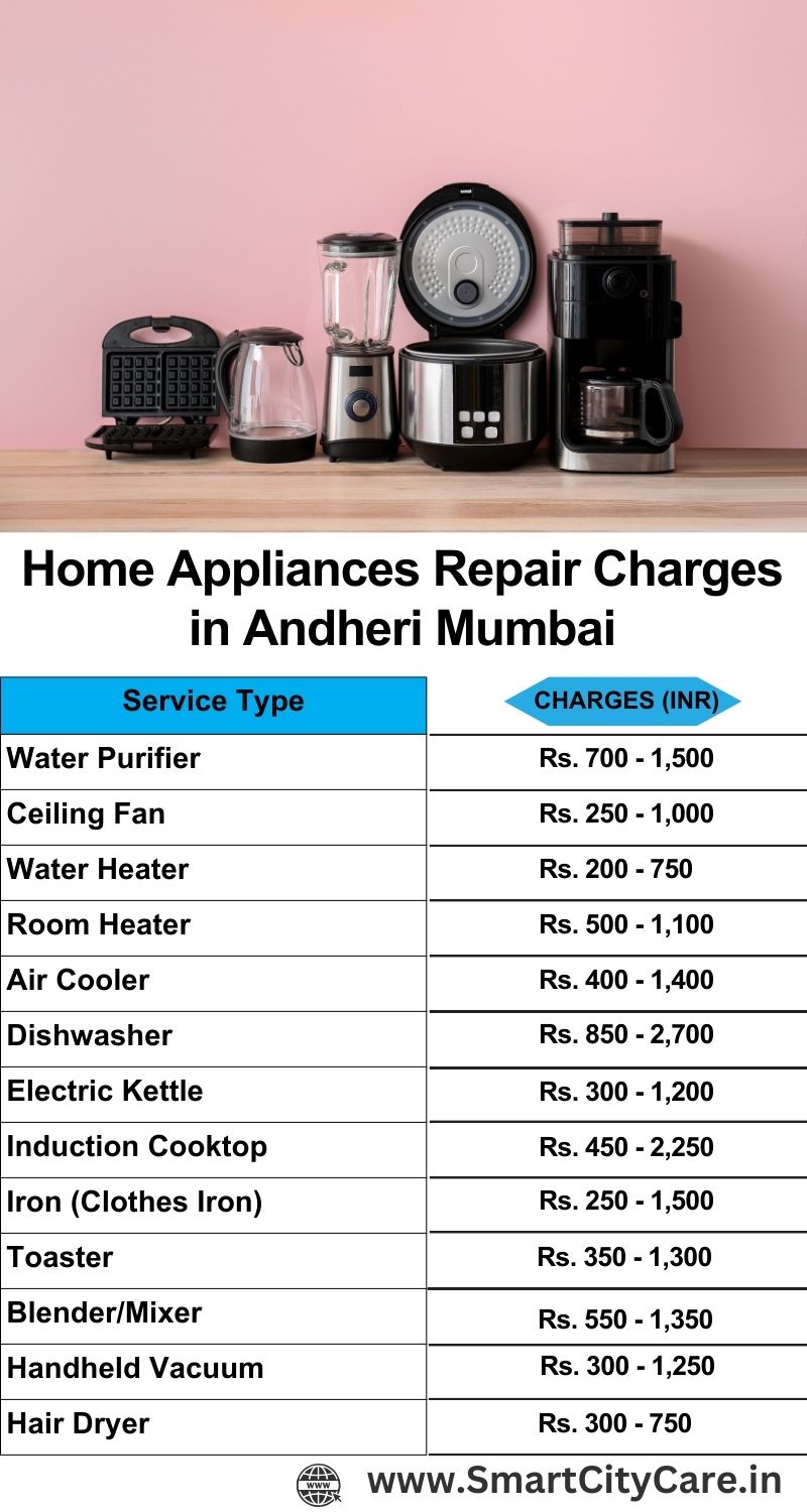 Home Appliances Repair Charges in  Andheri ,Mumbai 