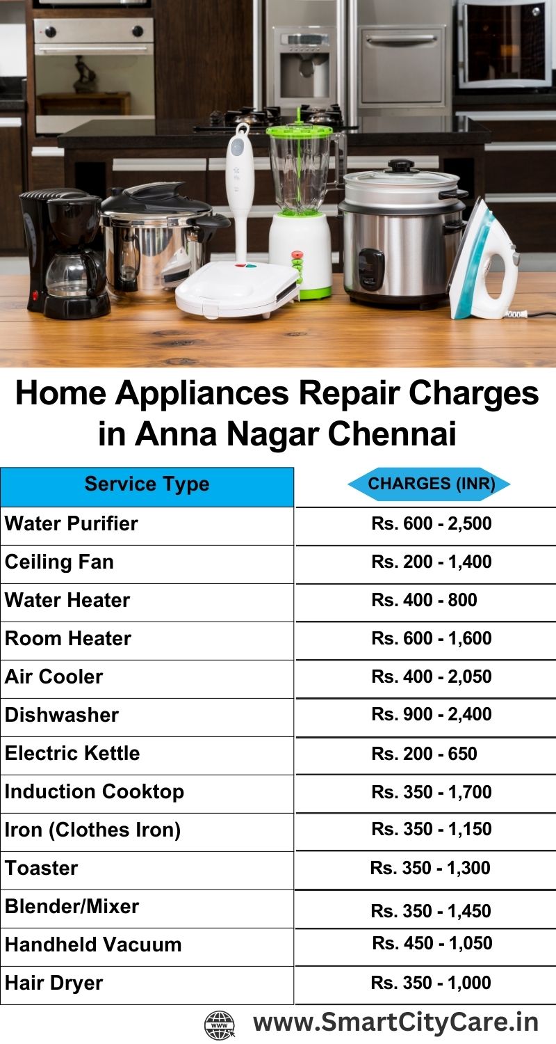 Home Appliances Repair Charges in  Anna Nagar ,Chennai 