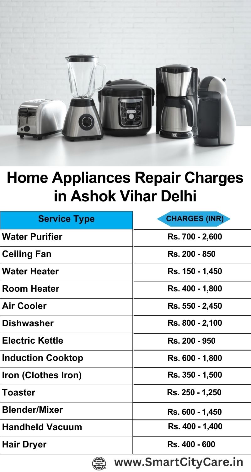 Home Appliances Repair Charges in  Ashok Vihar ,Delhi 