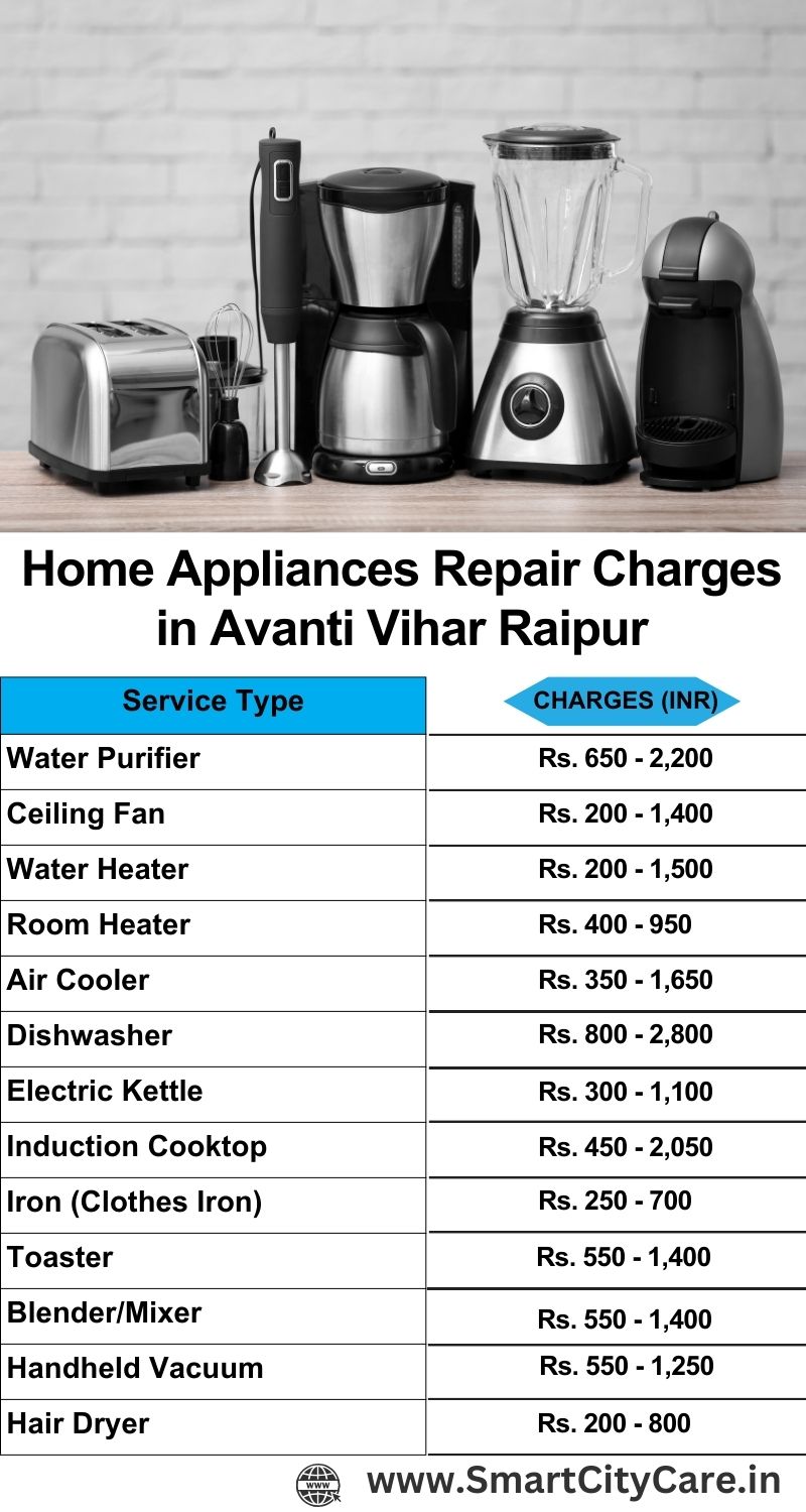 Home Appliances Repair Charges in  Avanti Vihar ,Raipur 