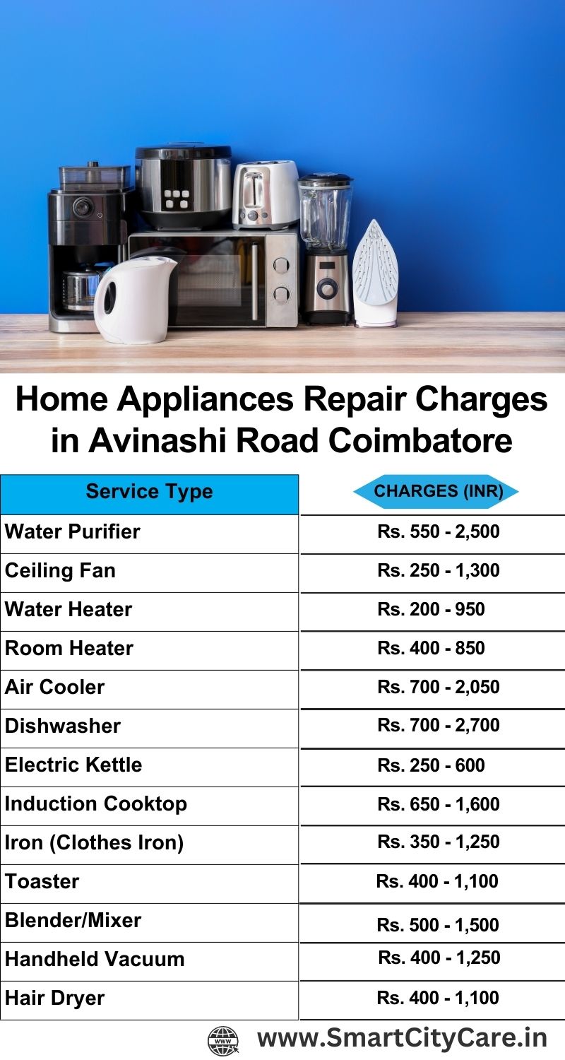 Home Appliances Repair Charges in  Avinashi Road ,Coimbatore 