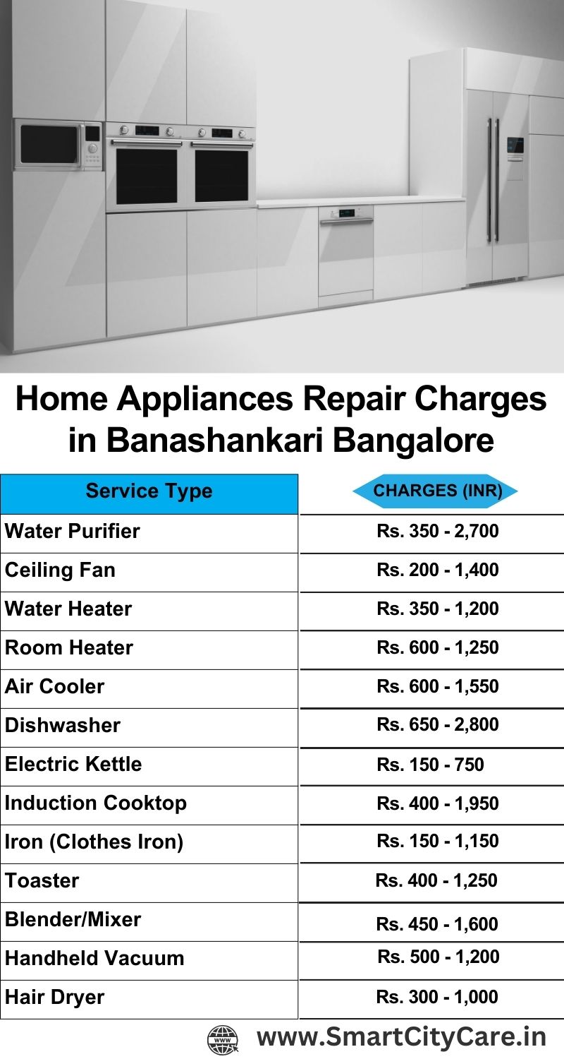 Home Appliances Repair Charges in  Banashankari ,Bangalore 