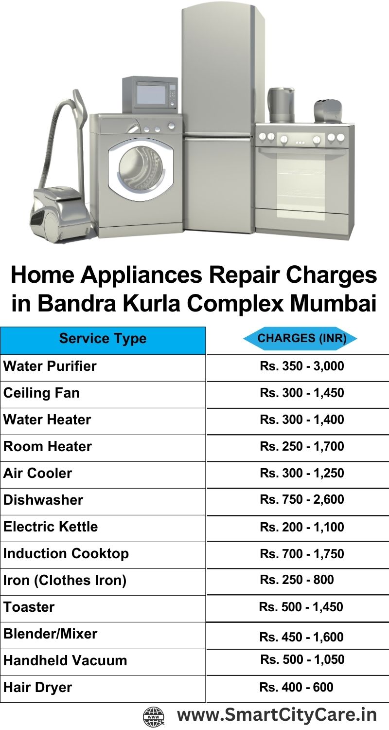 Home Appliances Repair Charges in  Bandra Kurla Complex ,Mumbai 