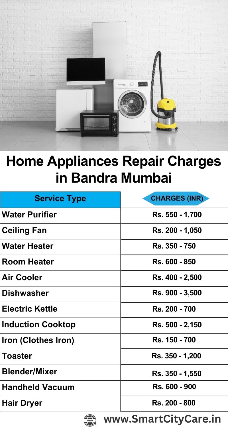 Home Appliances Repair Charges in  Bandra ,Mumbai 