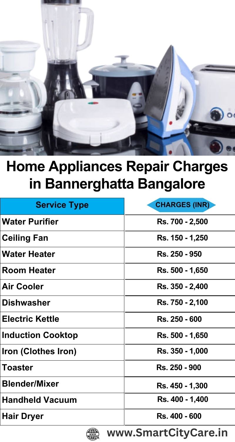 Home Appliances Repair Charges in  Bannerghatta ,Bangalore 