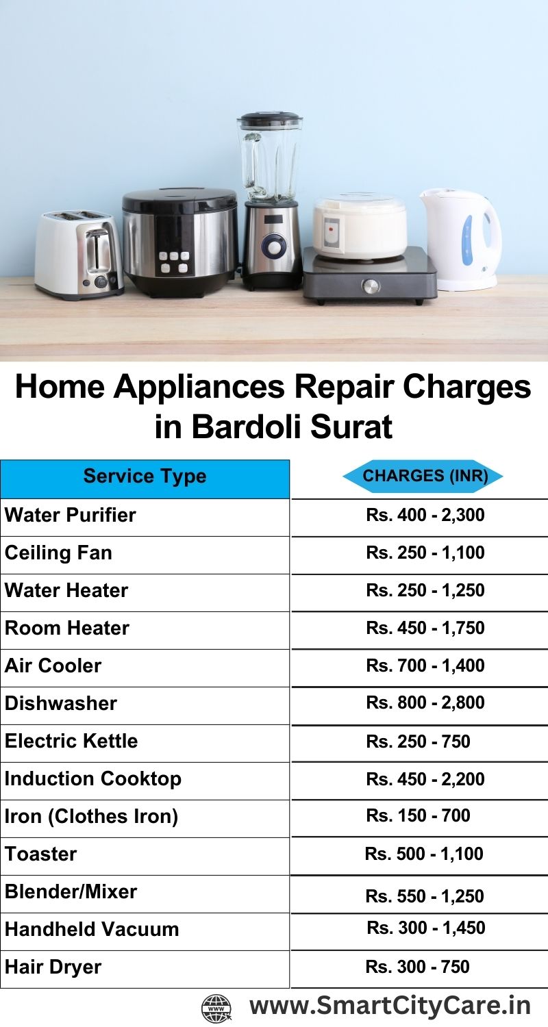 Home Appliances Repair Charges in  Bardoli ,Surat 