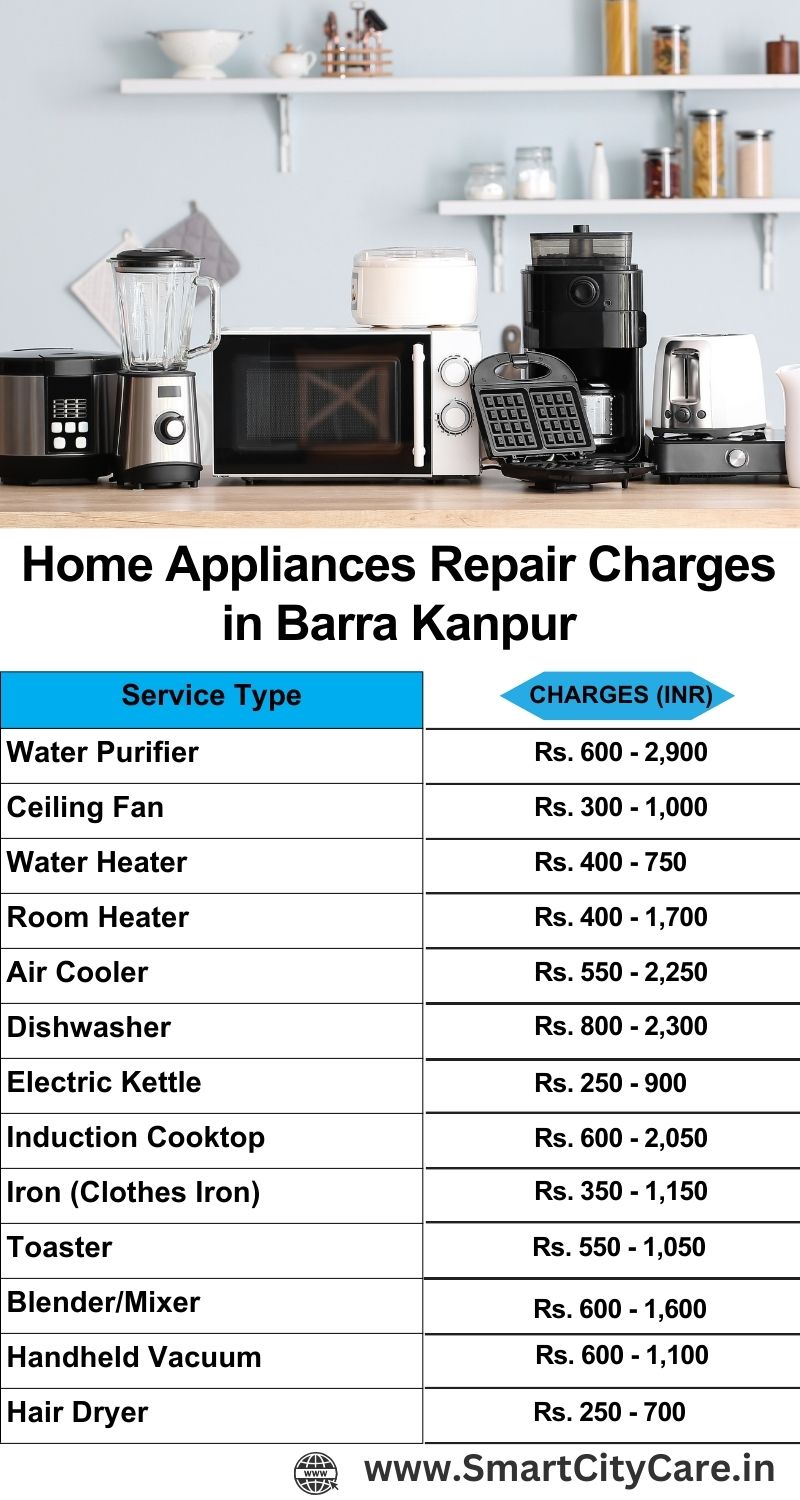 Home Appliances Repair Charges in  Barra ,Kanpur 